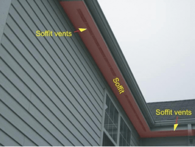 roof ventilation pros and cons